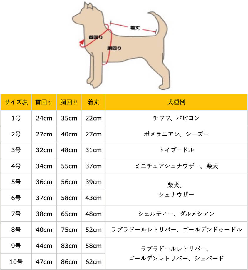 ドグユニフォーム